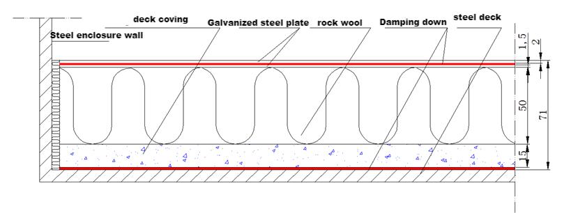 Structure of floating floor.jpg